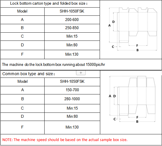 M&aacute;y thư mục Gluer 4 & 6 tự động
