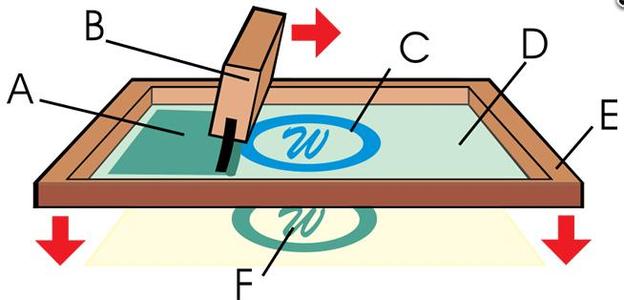 M&aacute;y in m&agrave;n h&igrave;nh