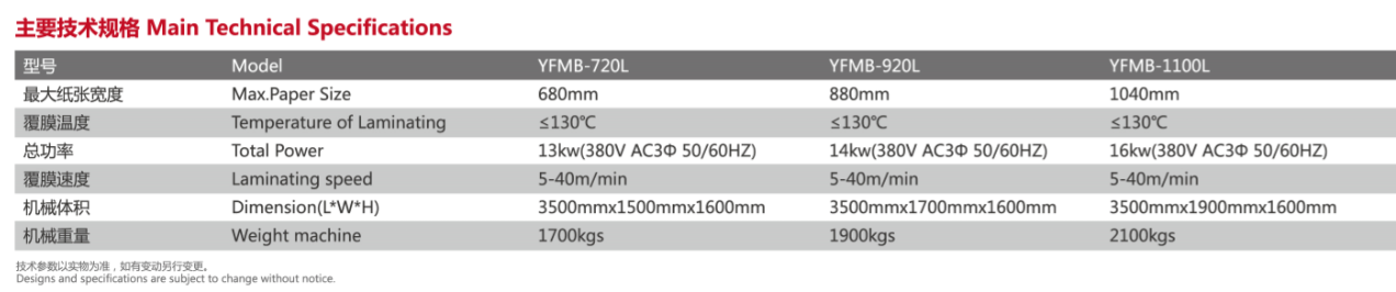 M&aacute;y l&agrave;m nhiệt nhiệt