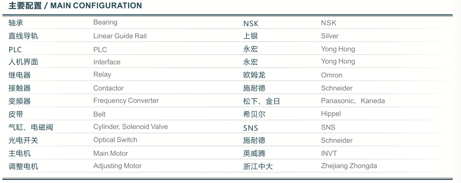 Hộp carton gấp m&aacute;y gluging