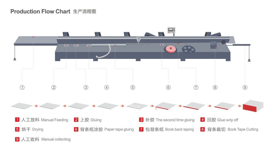 M&aacute;y li&ecirc;n kết m&aacute;y t&iacute;nh x&aacute;ch tay