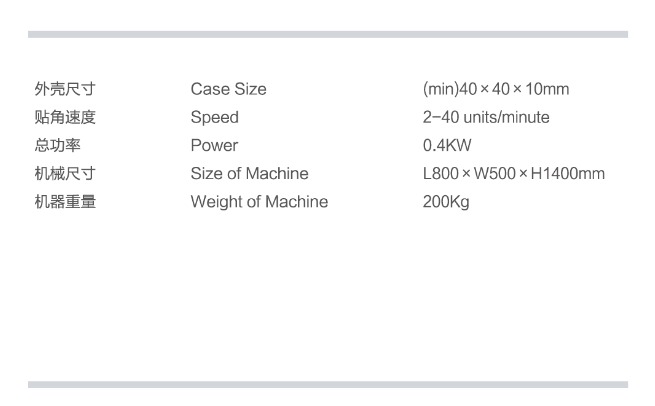 G&oacute;c h&igrave;nh th&agrave;nh m&aacute;y d&aacute;n