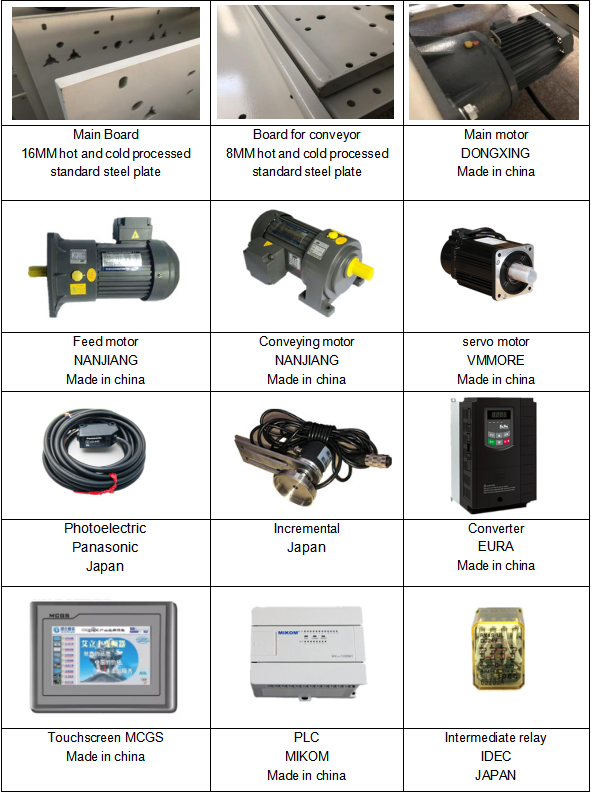 M&aacute;y thư mục Gluer 4 & 6 tự động