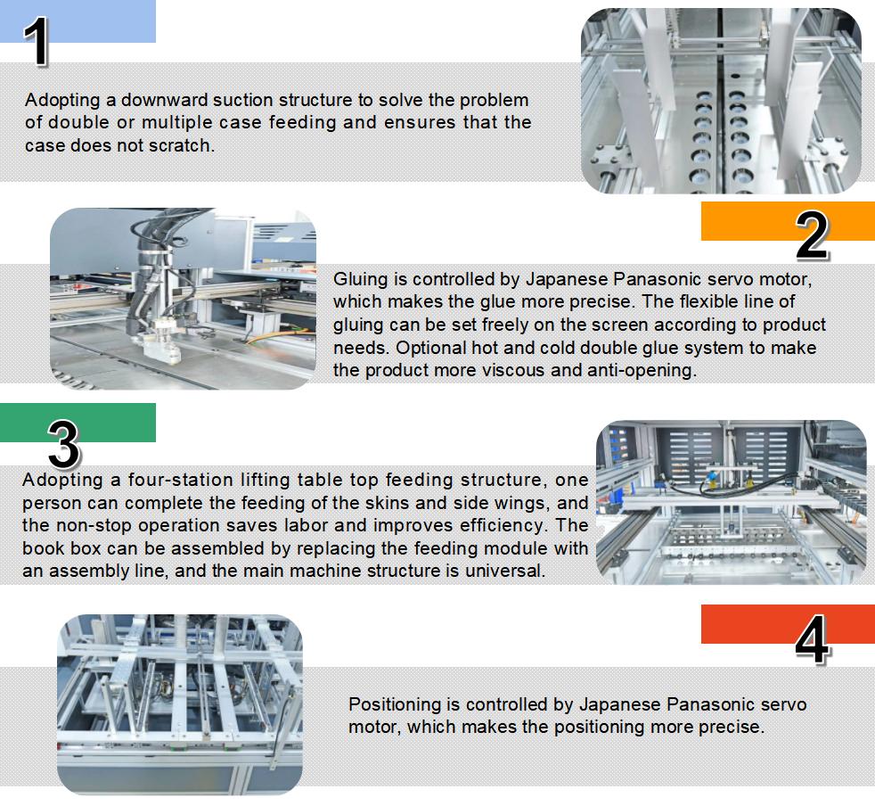 M&aacute;y lắp r&aacute;p hộp v&agrave; c&aacute;nh của hộp đ&oacute;ng sập tự động