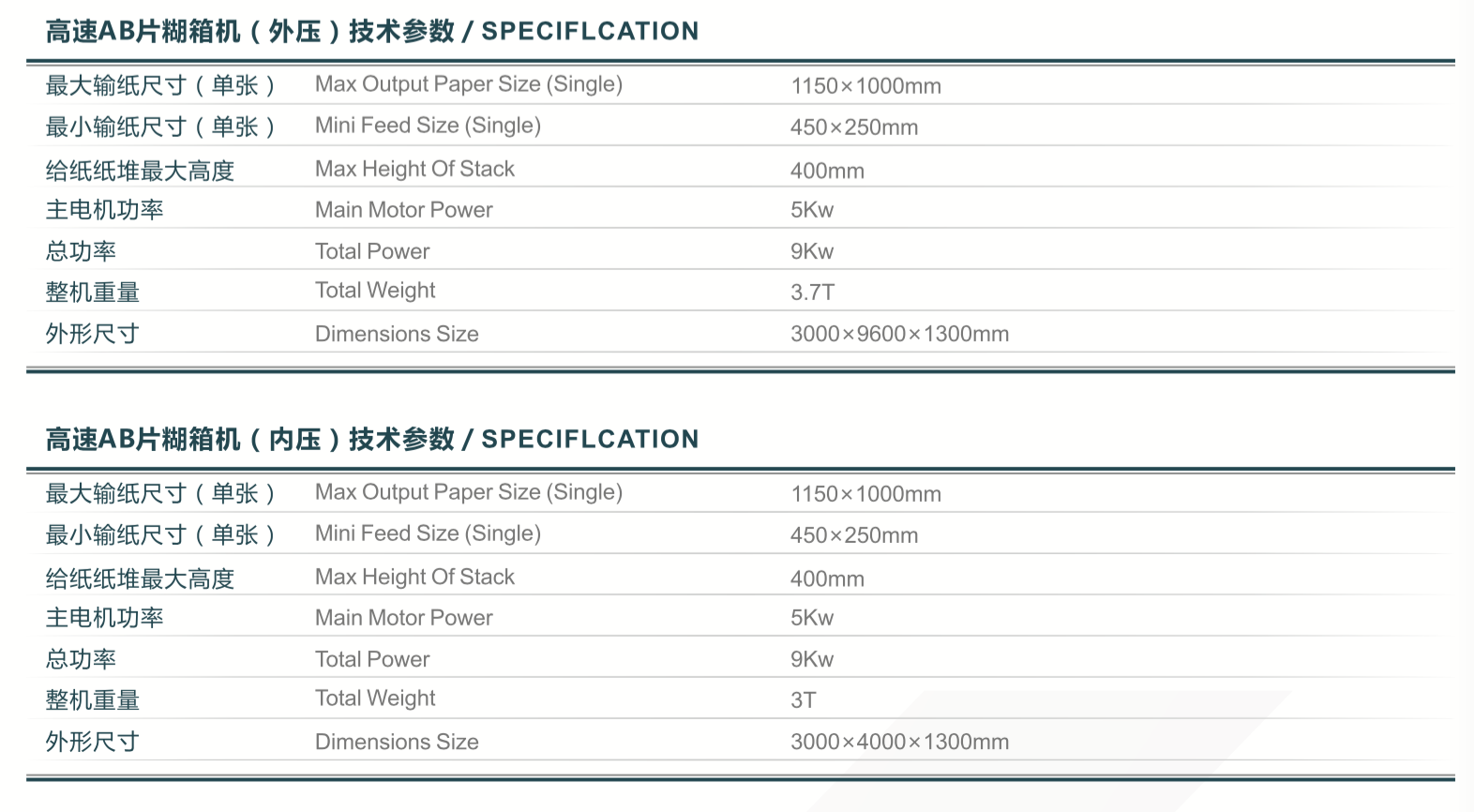 Hộp carton gấp m&aacute;y gluging