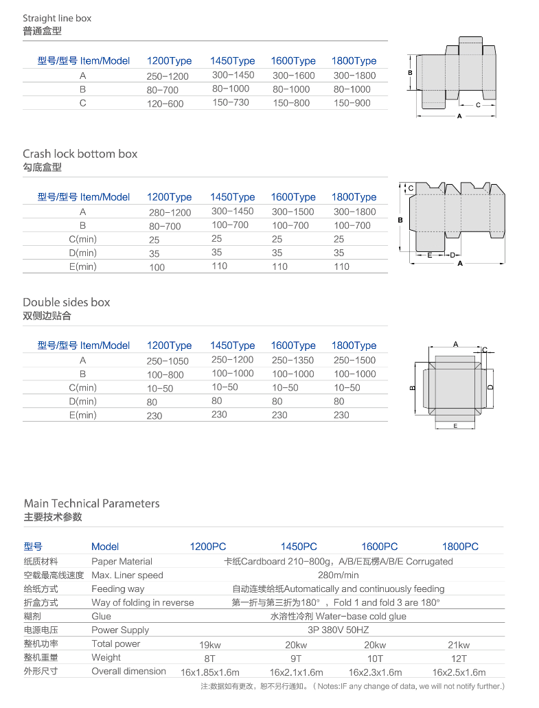 M&aacute;y l&agrave;m hộp carton