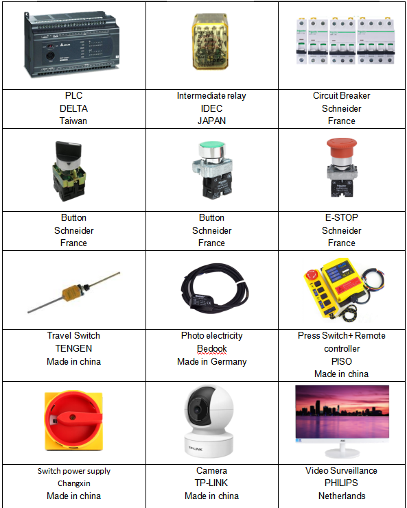 Tự động tốc độ cao 4 & 6 Corner Thư mục Gluer m&aacute;y Gluer