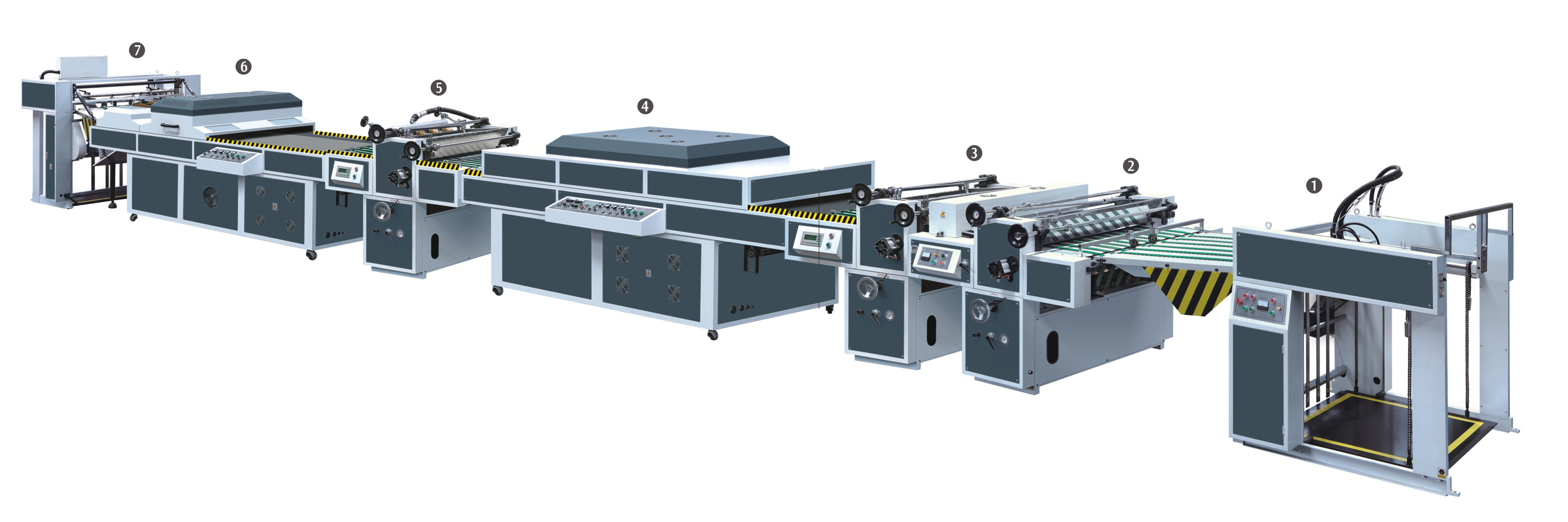 M&aacute;y varnishing UV tự động