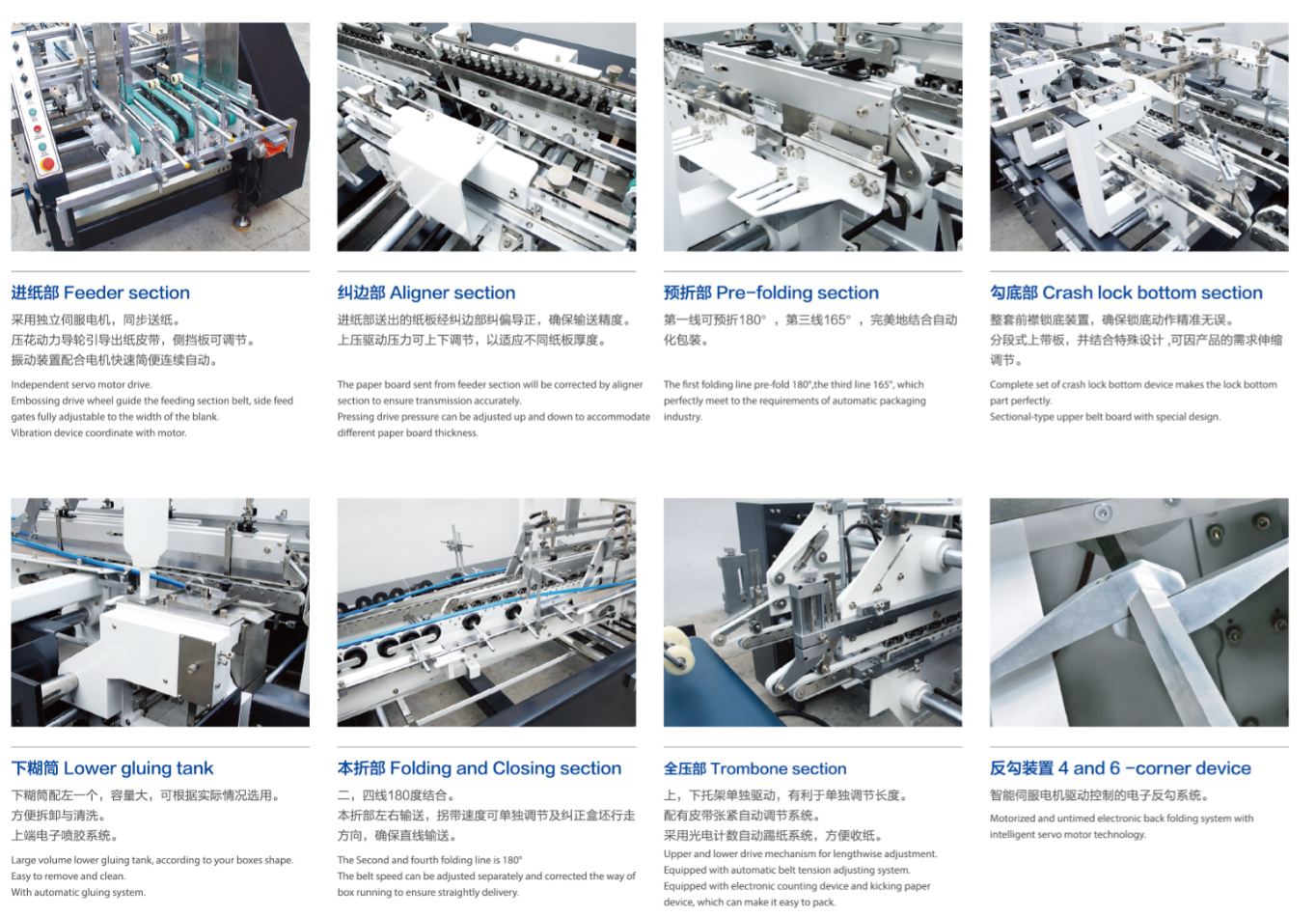 Thư mục hộp thư mục Gluer