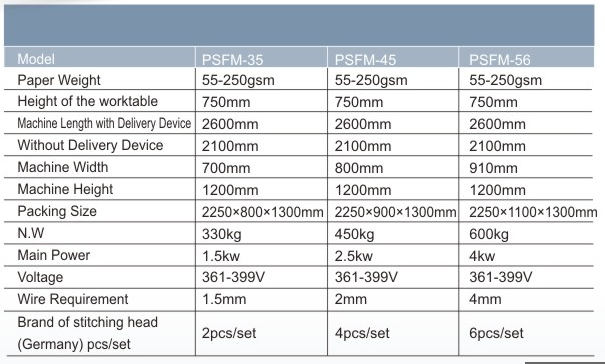 M&aacute;y kh&acirc;u giấy v&agrave; m&aacute;y gấp