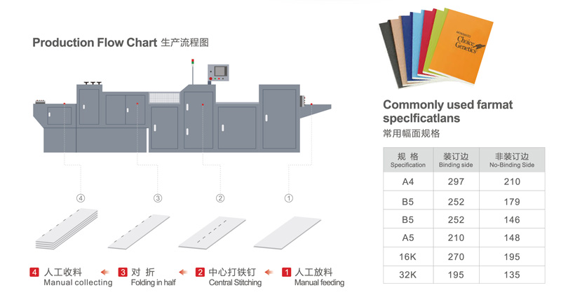 Tập thể dục m&aacute;y kh&acirc;u d&acirc;y