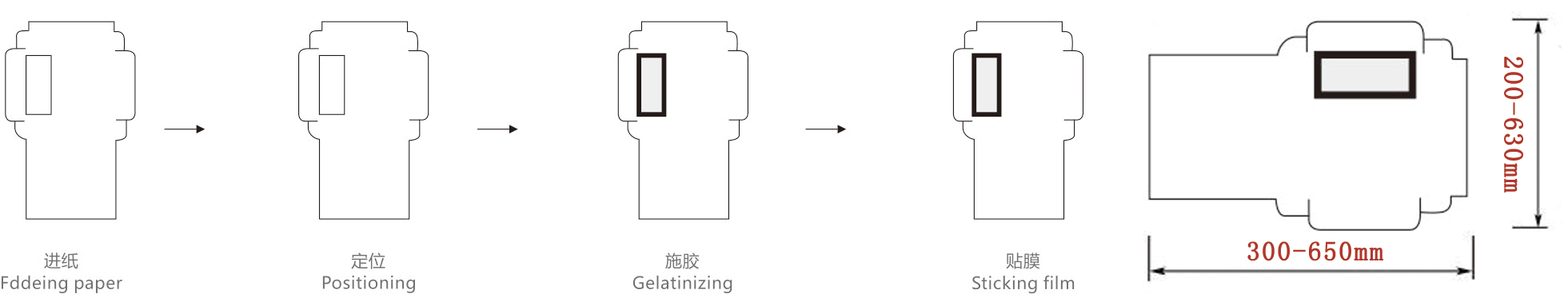 M&aacute;y v&aacute; cửa sổ