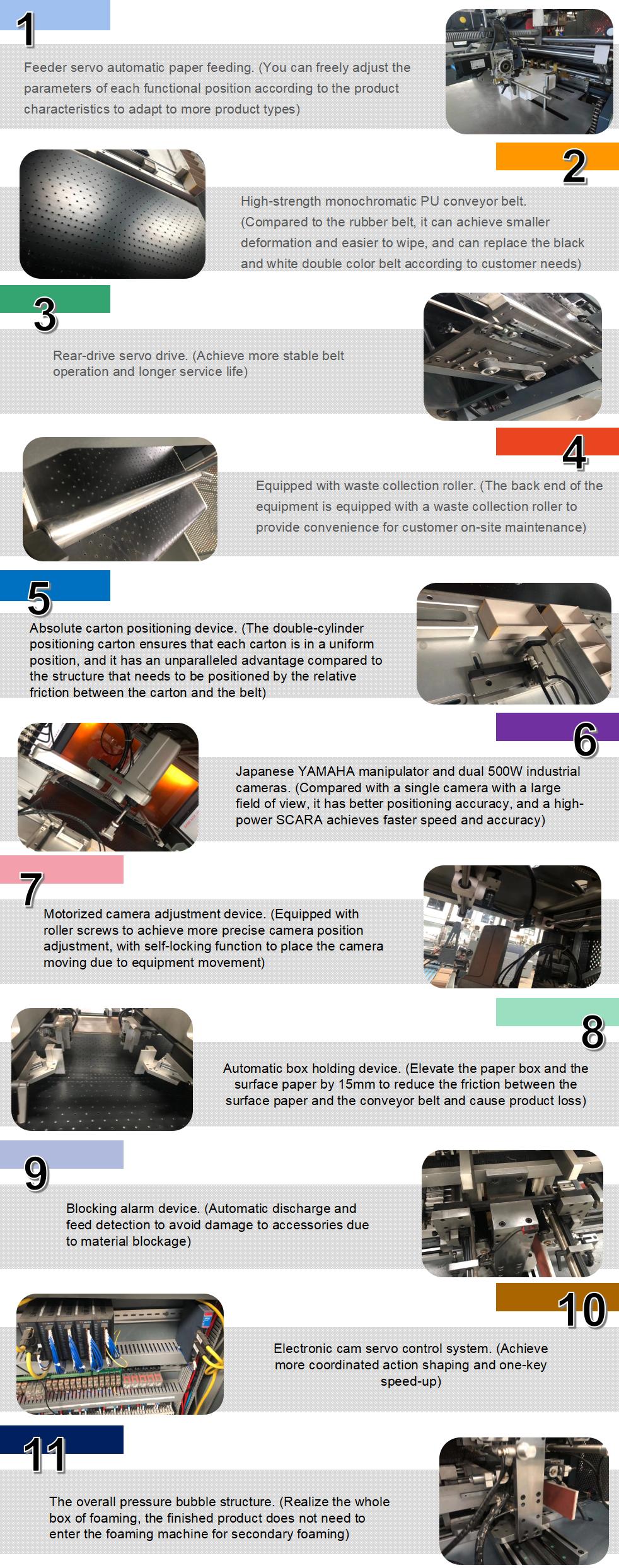 M&aacute;y tạo th&agrave;nh h&igrave;nh dạng hộp cứng tự động