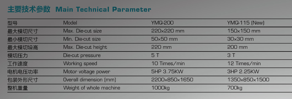 Nh&atilde;n m&aacute;y đấm