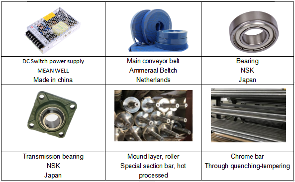 Tự động tốc độ cao 4 & 6 Corner Thư mục Gluer m&aacute;y Gluer