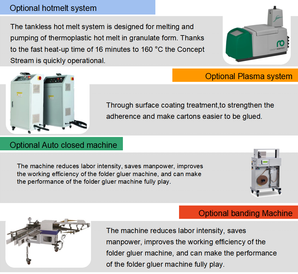 M&aacute;y thư mục Gluer 4 & 6 tự động