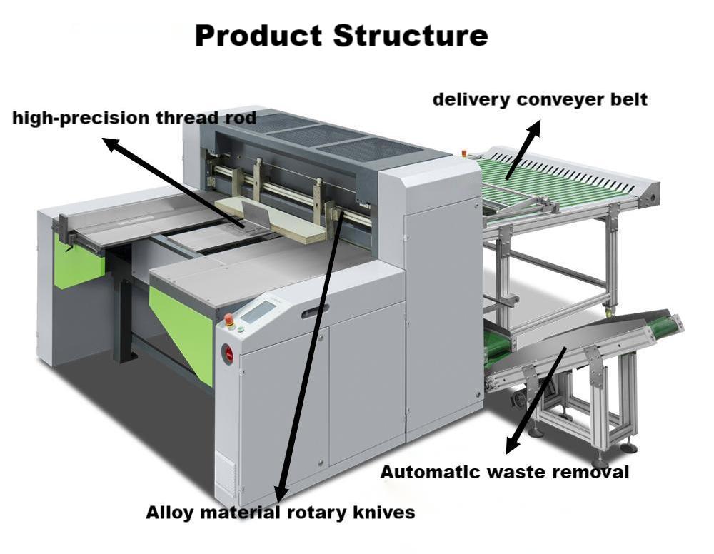 M&aacute;y rạch m&aacute;y