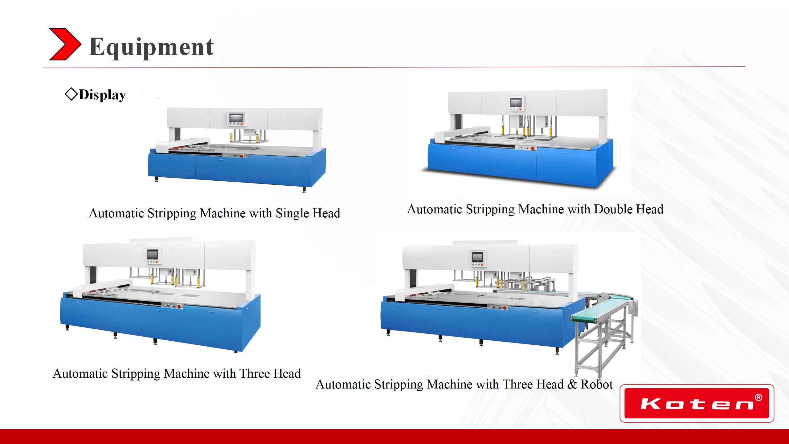  Tăng năng suất: Tác động của máy tước giấy tự động