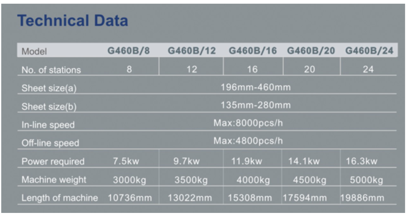 M&aacute;y &eacute;p giấy