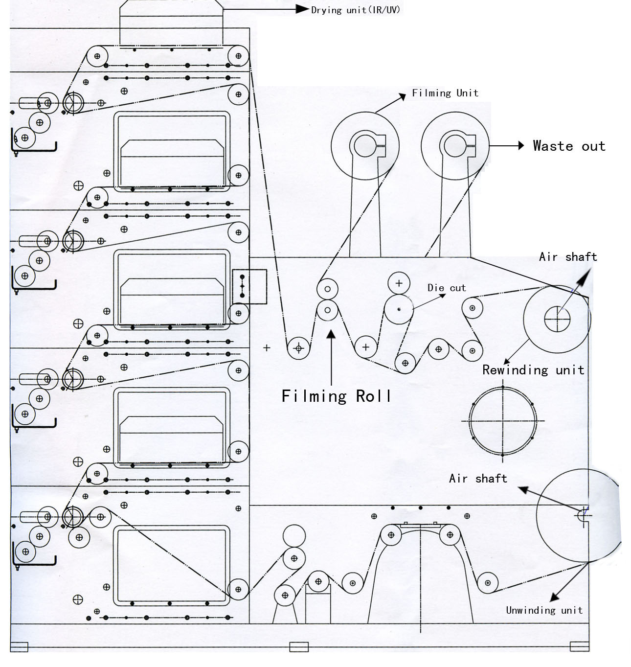 M&aacute;y in nh&atilde;n
