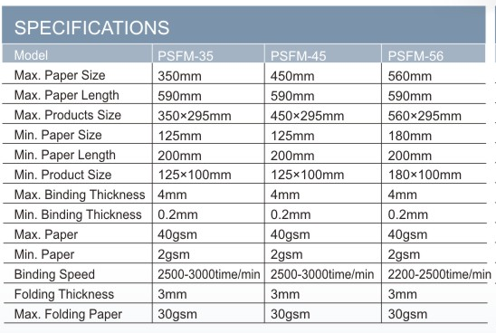 M&aacute;y kh&acirc;u giấy v&agrave; m&aacute;y gấp
