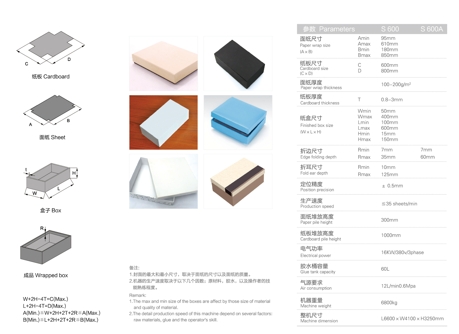 M&aacute;y hộp cứng