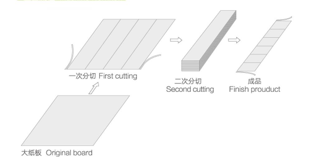 M&aacute;y rạch bằng b&igrave;a cứng