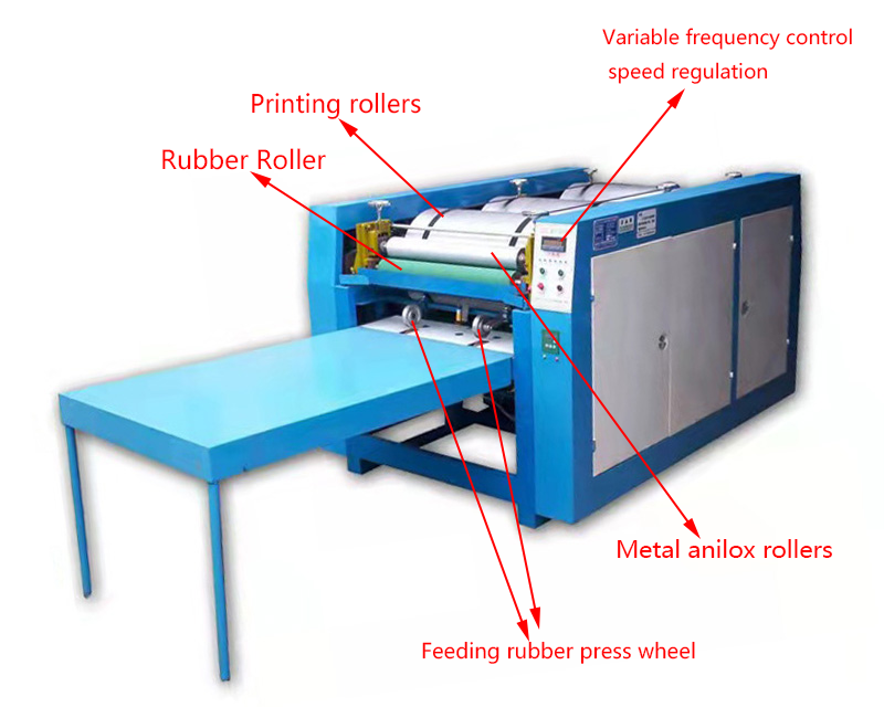 M&aacute;y in Flexo ba m&agrave;u