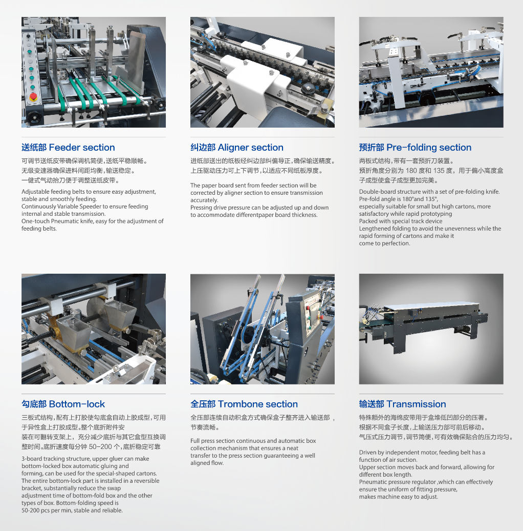 Hộp giấy thư mục Gluer