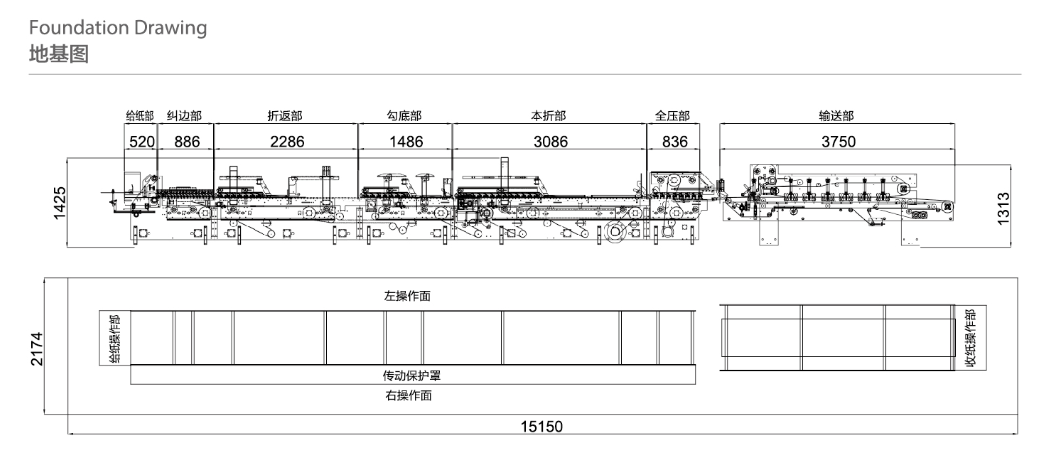 Thư mục hộp thư mục Gluer
