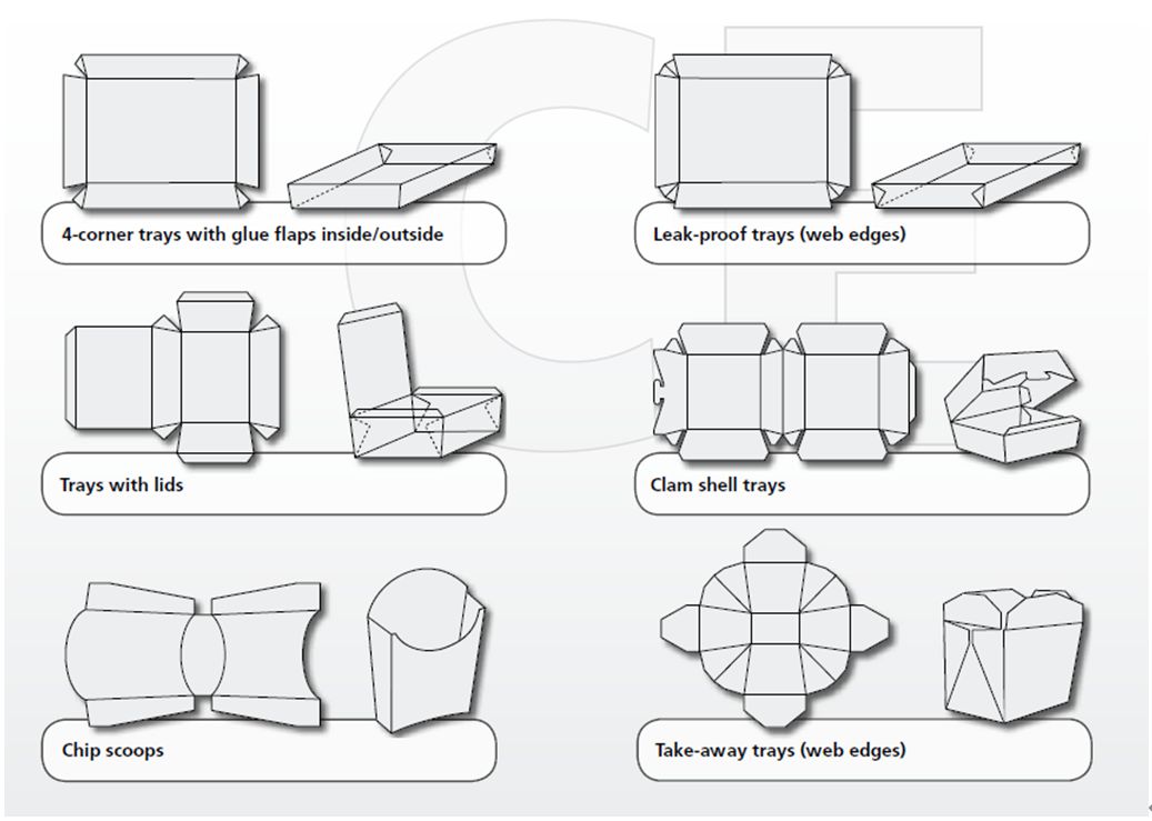Hộp b&aacute;nh sandwich hộp burger hộp đựng đồ ăn nhanh hộp đồ ăn nhanh