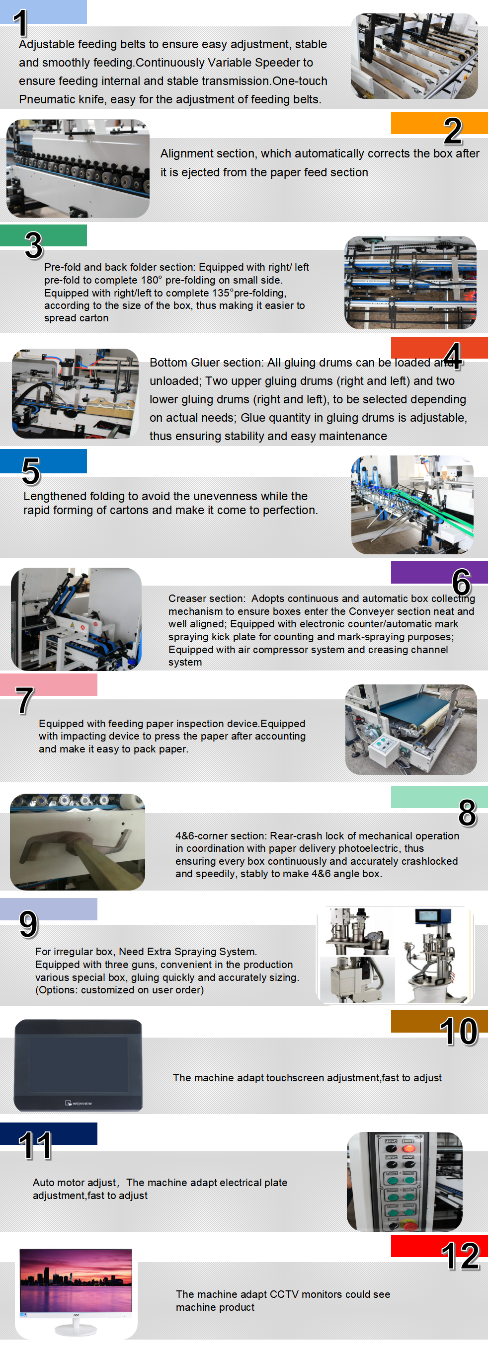 Tự động tốc độ cao 4 & 6 Corner Thư mục Gluer m&aacute;y Gluer