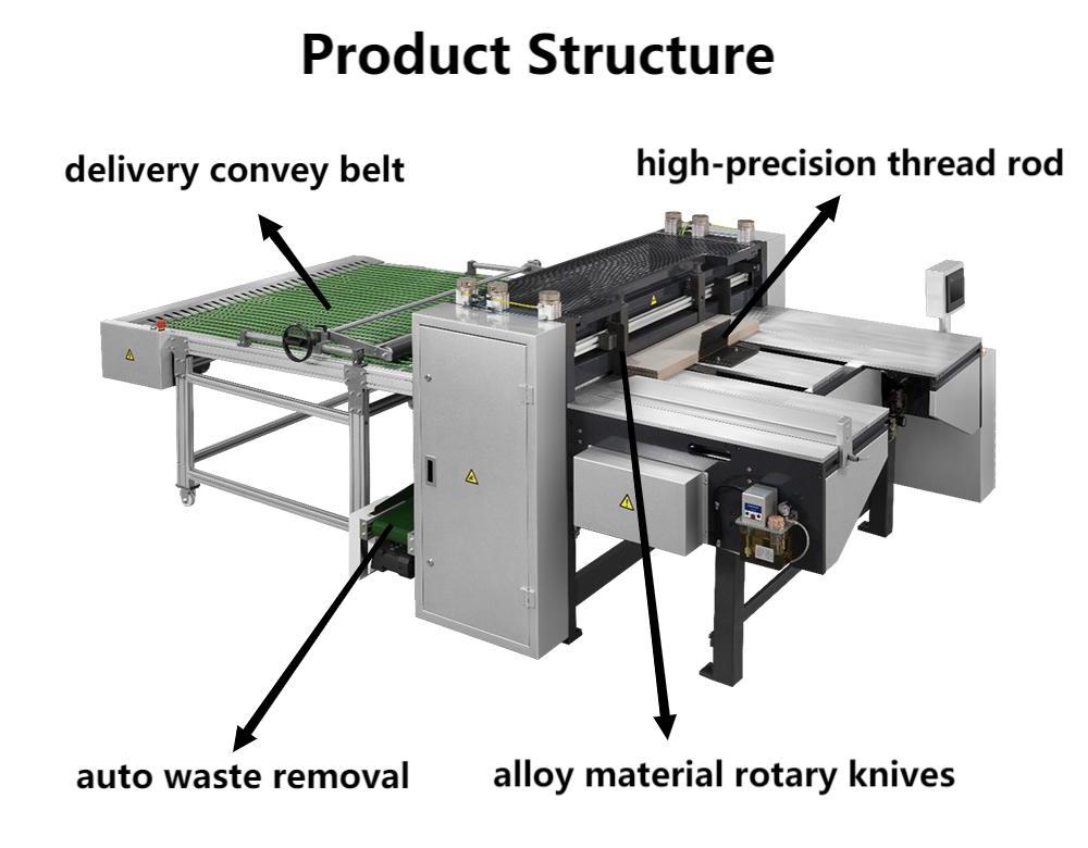 M&aacute;y rạch bằng b&igrave;a cứng