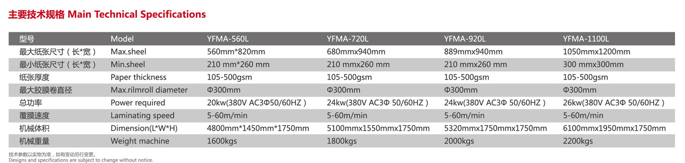 M&aacute;y l&agrave;m m&agrave;ng nhiệt