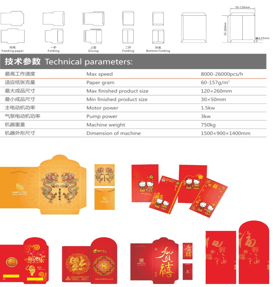 Phong b&igrave; h&igrave;nh th&agrave;nh m&aacute;y d&aacute;n