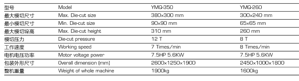 Nh&atilde;n m&aacute;y đấm