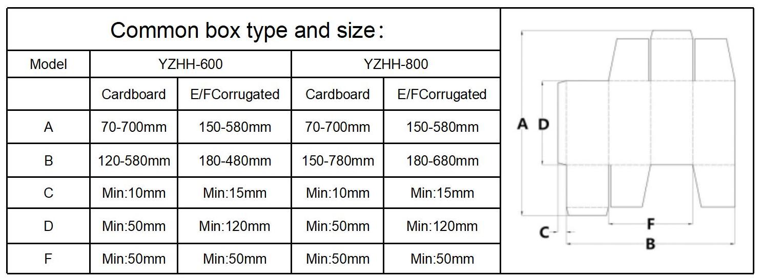 M&aacute;y thư mục Gluer tự động trước