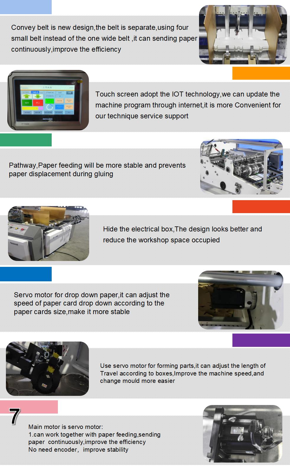 M&aacute;y dựng carton giấy tốc độ cao